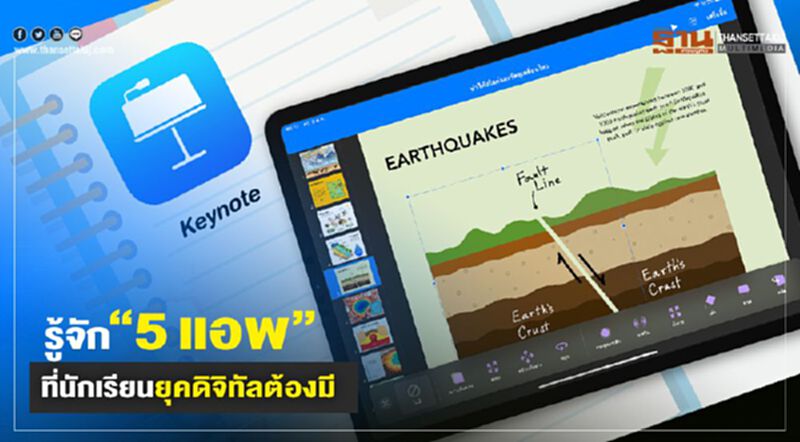 รู้จัก “5 แอพพลิเคชั่น” ที่นักเรียนยุคดิจิทัลต้องมี รู้จัก “5 แอพพลิเคชั่น” ที่นักเรียนยุคดิจิทัลต้องมี