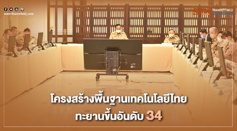 ประยุทธ์ ชี้ โครงสร้างพื้นฐานเทคโนโลยีไทยทะยานขึ้นอันดับ 34 ประยุทธ์ ชี้ โครงสร้างพื้นฐานเทคโนโลยีไทยทะยานขึ้นอันดับ 34