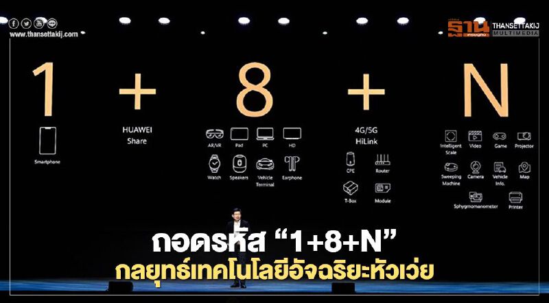 ถอดรหัส “1+8+N” กลยุทธ์เทคโนโลยีอัจฉริยะหัวเว่ย ถอดรหัส “1+8+N” กลยุทธ์เทคโนโลยีอัจฉริยะหัวเว่ย