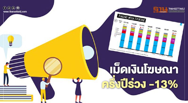 เม็ดเงินโฆษณาครึ่งปีร่วง -13% เม็ดเงินโฆษณาครึ่งปีร่วง -13%