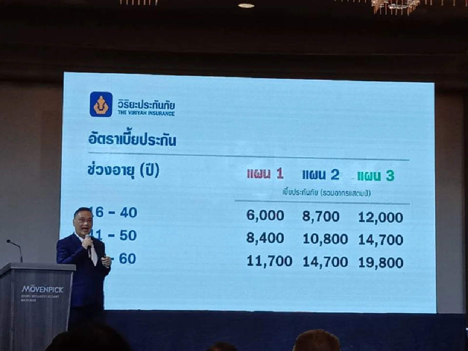 วิริยะผนึก BDMS ตอบโจทย์สุขภาพ