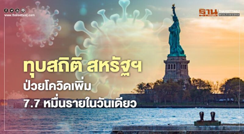 ทุบสถิติ สหรัฐฯป่วยโควิดเพิ่ม 7.7 หมื่นรายในวันเดียว ทุบสถิติ สหรัฐฯป่วยโควิดเพิ่ม 7.7 หมื่นรายในวันเดียว
