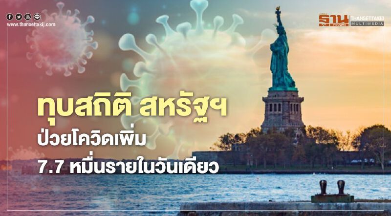 ทุบสถิติ สหรัฐฯป่วยโควิดเพิ่ม 7.7 หมื่นรายในวันเดียว ทุบสถิติ สหรัฐฯป่วยโควิดเพิ่ม 7.7 หมื่นรายในวันเดียว