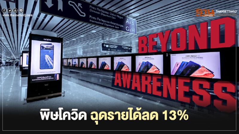 พิษโควิด ฉุดราย MACO ได้ลด 13% พิษโควิด ฉุดราย MACO ได้ลด 13%