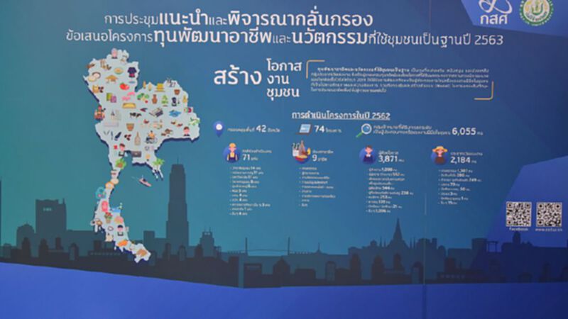 ตอบรับดี แห่ขอ "ทุนพัฒนาทักษะอาชีพและนวัตกรรม" เพิ่มกว่า 7 เท่า ตอบรับดี แห่ขอ "ทุนพัฒนาทักษะอาชีพและนวัตกรรม" เพิ่มกว่า 7 เท่า