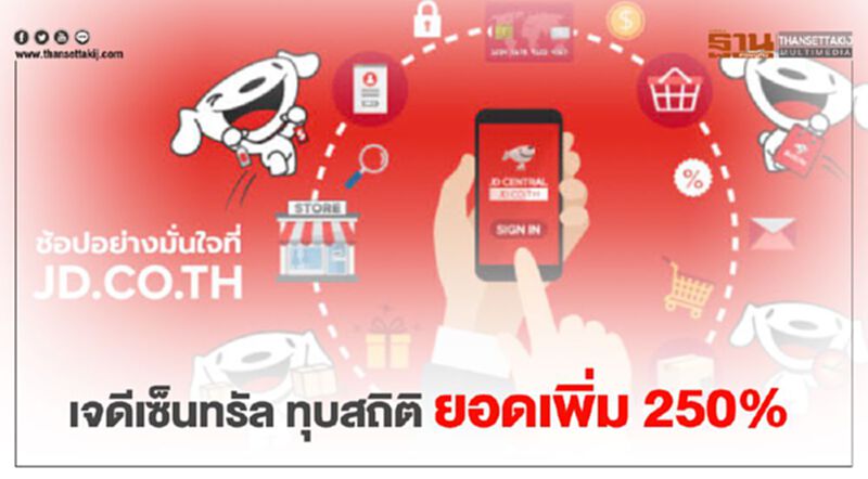 เจดีเซ็นทรัล ทุบสถิติ ยอดเพิ่ม 250% เจดีเซ็นทรัล ทุบสถิติ ยอดเพิ่ม 250%