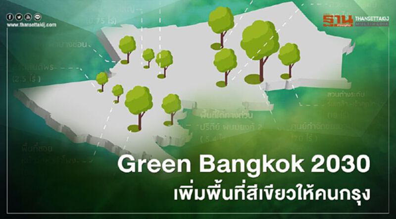 กทม.เดินหน้าเพิ่มพื้นที่สีเขียว ภายใต้โครงการ Green Bangkok 2030 กทม.เดินหน้าเพิ่มพื้นที่สีเขียว ภายใต้โครงการ Green Bangkok 2030
