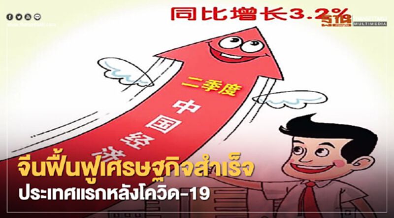 จีนฟื้นฟูเศรษฐกิจสำเร็จประเทศแรกหลังโควิด-19 จีนฟื้นฟูเศรษฐกิจสำเร็จประเทศแรกหลังโควิด-19