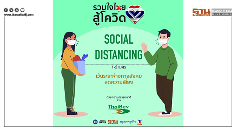 สรุป สถานการณ์โควิด 19 รอบโลก 18-24 กรกฎาคม 2020 สรุป สถานการณ์โควิด 19 รอบโลก 18-24 กรกฎาคม 2020