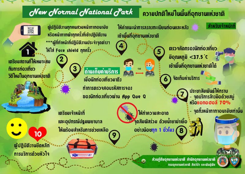 28 ก.ค. อุทยานแห่งชาติทั่วประเทศเข้าฟรี