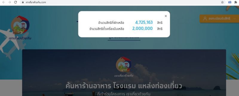 อัพเดท "เราเที่ยวด้วยกัน" ยอดจองโรงแรมที่พักทะลุ 2.7 แสนสิทธิ์