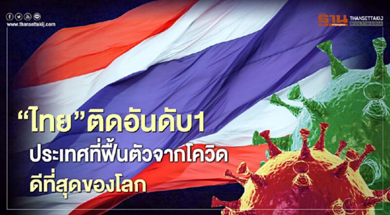"ไทย" ขึ้นอันดับ 1 ประเทศที่ฟื้นตัวจากโควิด ดีที่สุดของโลก "ไทย" ขึ้นอันดับ 1 ประเทศที่ฟื้นตัวจากโควิด ดีที่สุดของโลก