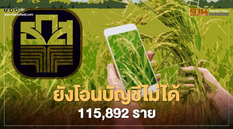เช็กเงินตรวจสอบสถานะ www.เยียวยาเกษตรกร.com ยังไม่แจ้งเลขที่บัญชี 1.1 แสนราย เช็กเงินตรวจสอบสถานะ www.เยียวยาเกษตรกร.com ยังไม่แจ้งเลขที่บัญชี 1.1 แสนราย