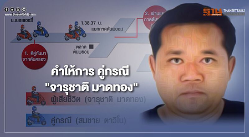 เปิดคลิป คำให้การ คู่กรณี "จารุชาติ มาดทอง" เปิดคลิป คำให้การ คู่กรณี "จารุชาติ มาดทอง"