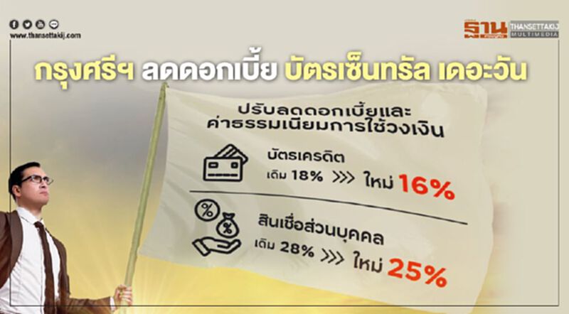 กรุงศรีฯ ลดดอกเบี้ย บัตรเซ็นทรัล เดอะวัน กรุงศรีฯ ลดดอกเบี้ย บัตรเซ็นทรัล เดอะวัน