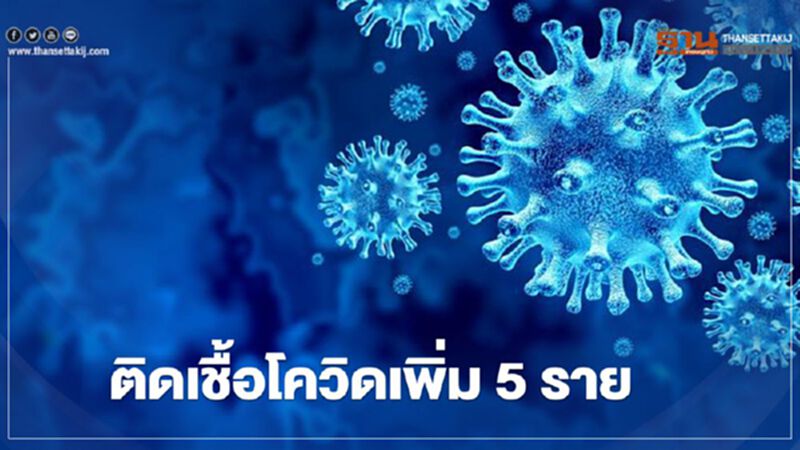 ยอดโควิด 2 ส.ค.63 ผู้ติดเชื้อเพิ่ม 5 ราย กลับจาก 5 ประเทศ ยอดโควิด 2 ส.ค.63 ผู้ติดเชื้อเพิ่ม 5 ราย กลับจาก 5 ประเทศ