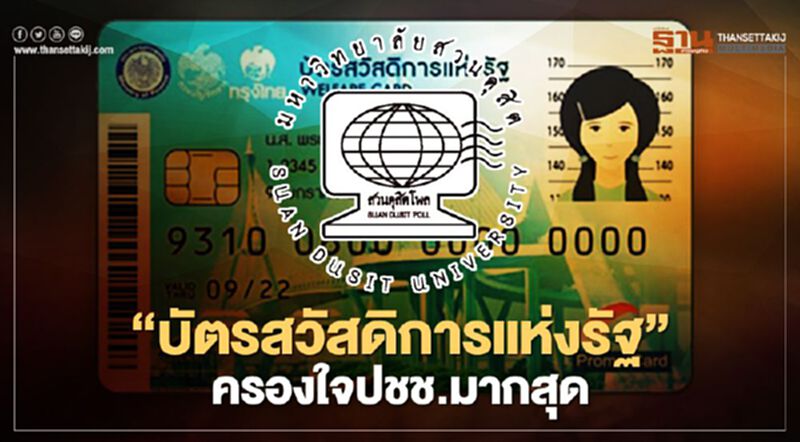 "บัตรสวัสดิการแห่งรัฐ" โพลสำรวจปชช.ชื่นชอบเป็นอันดับ 1 "บัตรสวัสดิการแห่งรัฐ" โพลสำรวจปชช.ชื่นชอบเป็นอันดับ 1