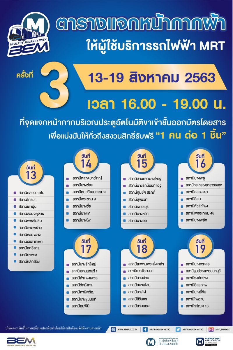 "BEM" แจกหน้ากากผ้าครั้งที่3  ฟรี 1ล้านชิ้น บนรถไฟฟ้าMRT 13 ส.ค.นี้ 