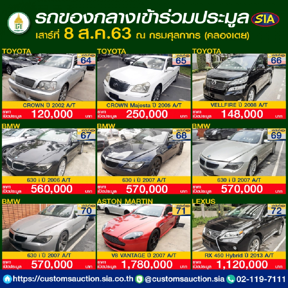 เช็กที่นี่ ประมูลรถของกลางที่กรมศุลกากร