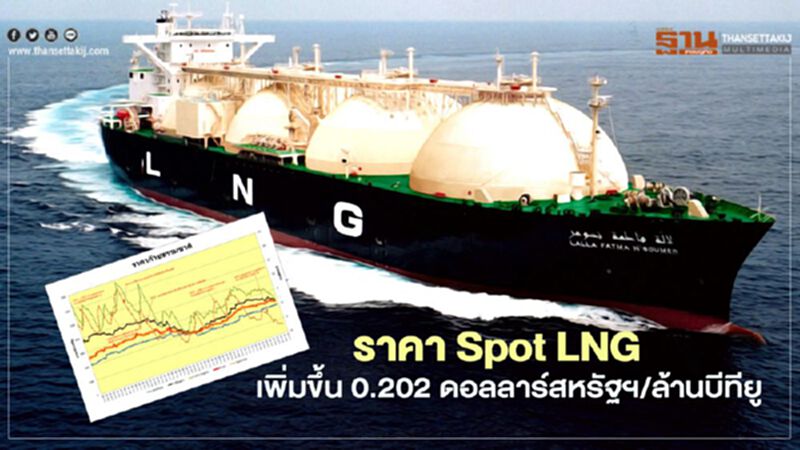 “สนพ.”ชี้ราคา Spot LNG เพิ่มขึ้น 0.202 เหรียญสหรัฐฯ/ล้านบีทียู “สนพ.”ชี้ราคา Spot LNG เพิ่มขึ้น 0.202 เหรียญสหรัฐฯ/ล้านบีทียู