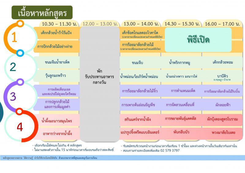 ฝึกอาชีพฟรี 28 หลักสูตร ทำได้จริง