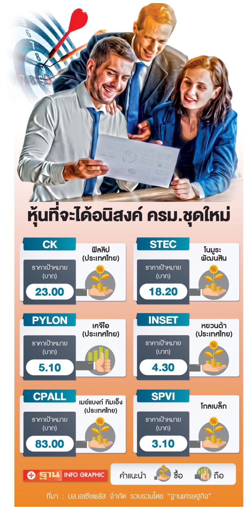 ลุ้น!หุ้นก่อสร้าง รับครม.ใหม่