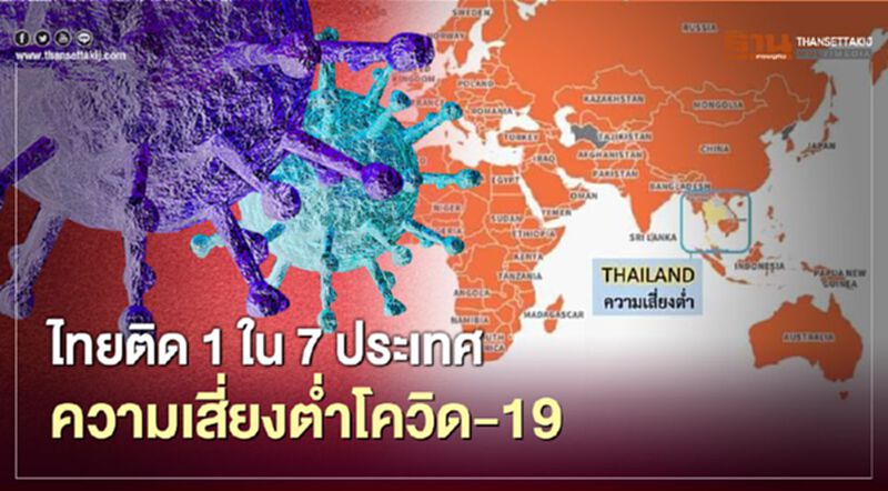 ไทยติด 1 ใน 7 ของโลก ประเทศความเสี่ยงต่ำโควิด -19 ไทยติด 1 ใน 7 ของโลก ประเทศความเสี่ยงต่ำโควิด -19