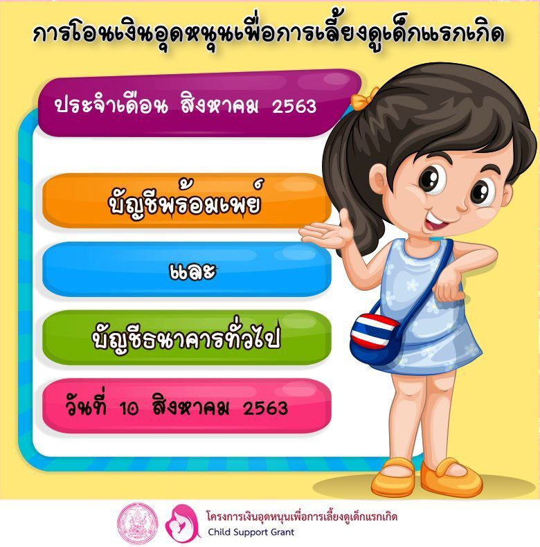 "เงินอุดหนุนบุตร"เข้าแล้ววันนี้