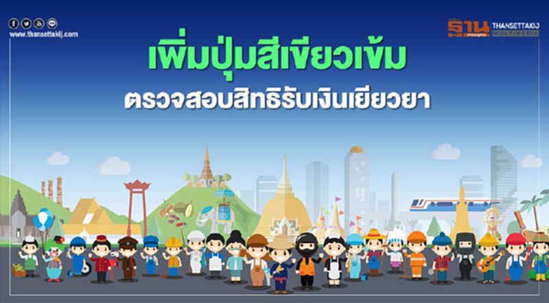 "เราไม่ทิ้งกัน" เปิดช่องตรวจสอบผู้มีสิทธิ์รับเงินเยียวยาแต่ยังโอนไม่สำเร็จ "เราไม่ทิ้งกัน" เปิดช่องตรวจสอบผู้มีสิทธิ์รับเงินเยียวยาแต่ยังโอนไม่สำเร็จ