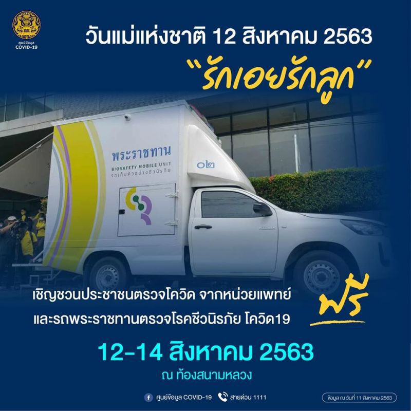 วันแม่แห่งชาติ 12 สิงหาคม ตรวจโควิด ฟรี