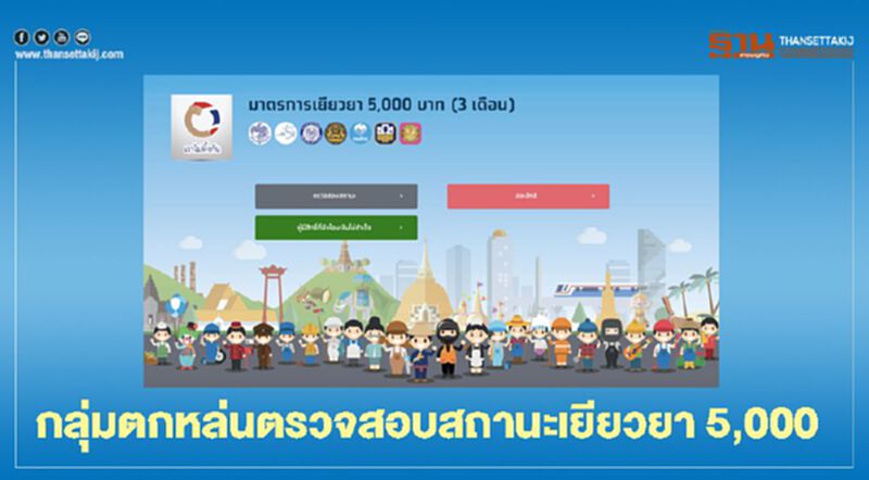เริ่มแล้ววันนี้ตรวจสอบสิทธิ์ 7 หมื่นคนลงทะเบียนเงินเยียวยา 5,000 www.เราไม่ทิ้งกัน.com เริ่มแล้ววันนี้ตรวจสอบสิทธิ์ 7 หมื่นคนลงทะเบียนเงินเยียวยา 5,000 www.เราไม่ทิ้งกัน.com