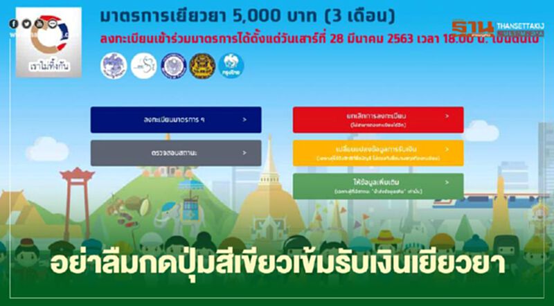 เช็กที่นี่ตรวจสอบสิทธิ์เงินเยียวยาเราไม่ทิ้งกัน 15,000 ต้องทำอย่างไร เช็กที่นี่ตรวจสอบสิทธิ์เงินเยียวยาเราไม่ทิ้งกัน 15,000 ต้องทำอย่างไร