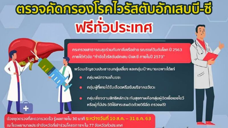 ชวนกลุ่มเสี่ยงตรวจคัดกรองไวรัสตับอักเสบบี-ซี ฟรีทั่วประเทศ ชวนกลุ่มเสี่ยงตรวจคัดกรองไวรัสตับอักเสบบี-ซี ฟรีทั่วประเทศ