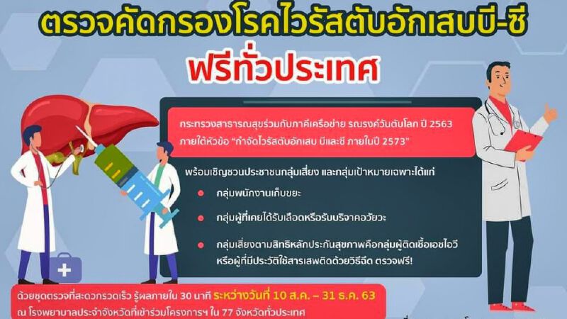 ชวนกลุ่มเสี่ยงตรวจคัดกรองไวรัสตับอักเสบบี-ซี ฟรีทั่วประเทศ ชวนกลุ่มเสี่ยงตรวจคัดกรองไวรัสตับอักเสบบี-ซี ฟรีทั่วประเทศ