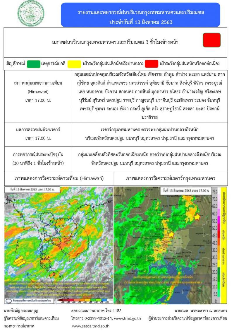 ตกหนักทั่วไทย กทม-ปริมณฑลฝนร้อยละ 60 