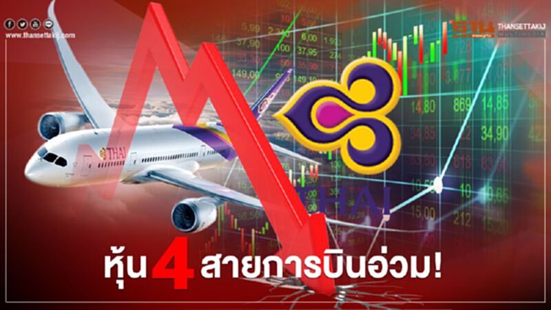 หุ้น4สายการบินอ่วม หุ้น4สายการบินอ่วม