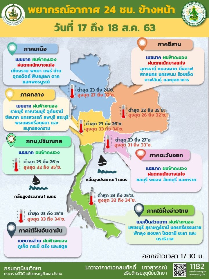 คนกรุงพกร่มรอ!ฝนร้อยละ 60 