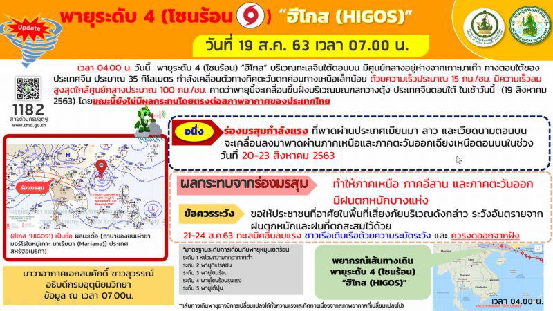 พายุ“ฮีโกส”ทวีกำลังเป็น"โซนร้อนกำลังแรง" 
