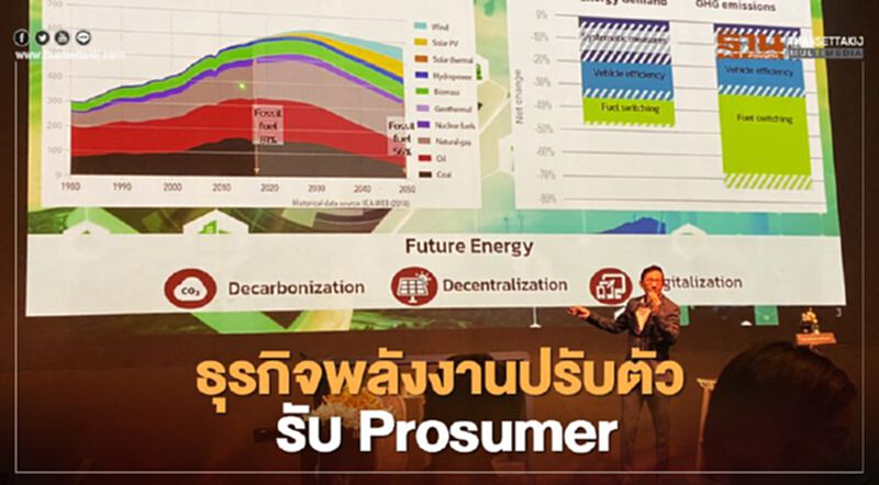 ธุรกิจพลังงานปรับตัว รับ Prosumer ธุรกิจพลังงานปรับตัว รับ Prosumer
