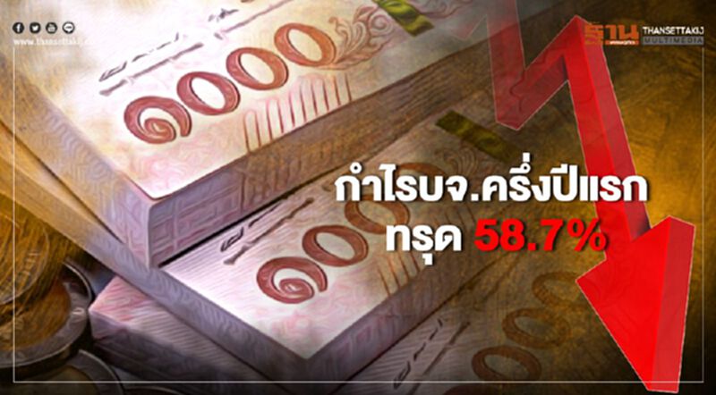 กำไรบจ.ครึ่งปีแรก ทรุด 58.7% กำไรบจ.ครึ่งปีแรก ทรุด 58.7%