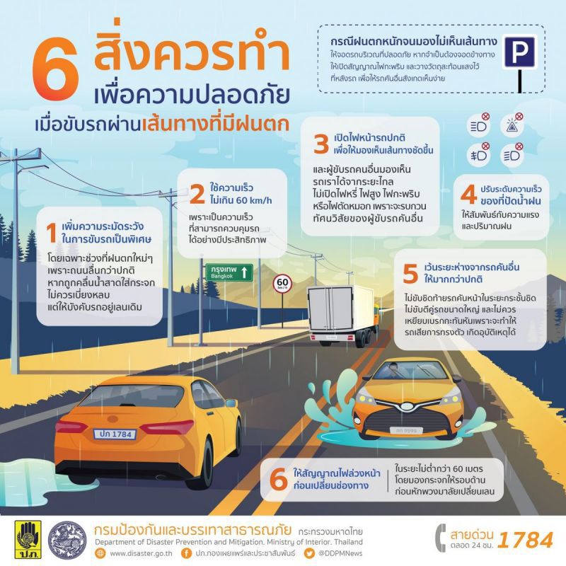 6 สิ่งควรทำ เมื่อขับรถผ่านเส้นทางฝนตก