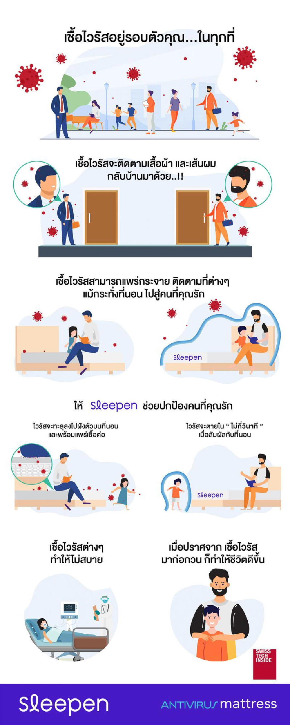 “ดาร์ลิ่ง” นำนวัตกรรมแตกแบรนด์ที่นอนสุขภาพ“สลีปเพ็น” 