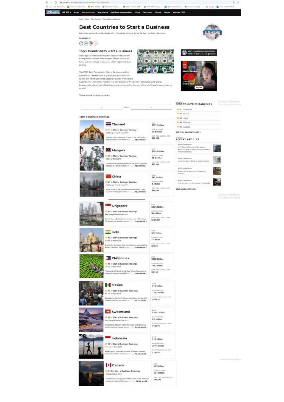 ต่างชาติชี้ไทยเหมาะเริ่มต้น  ธุรกิจมากที่สุดในโลก 2 ปีซ้อน