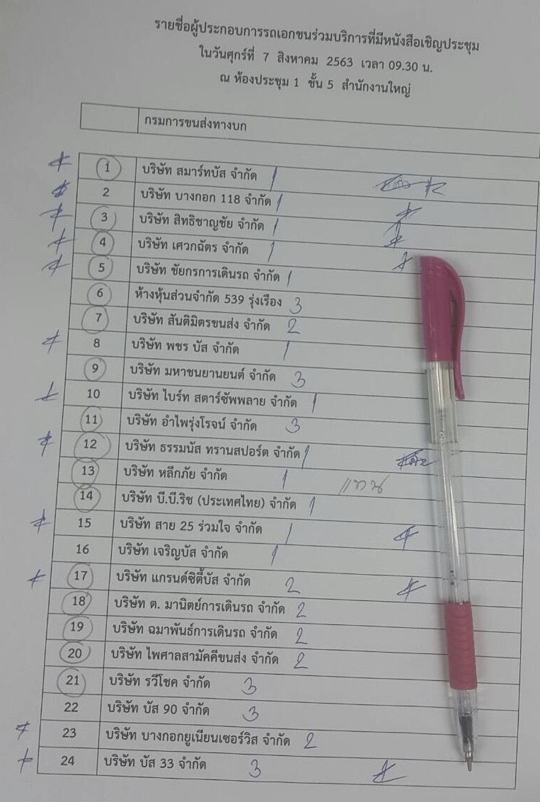 เขาจูบกันแน่แล้ว เขา...กันแน่แล้ว