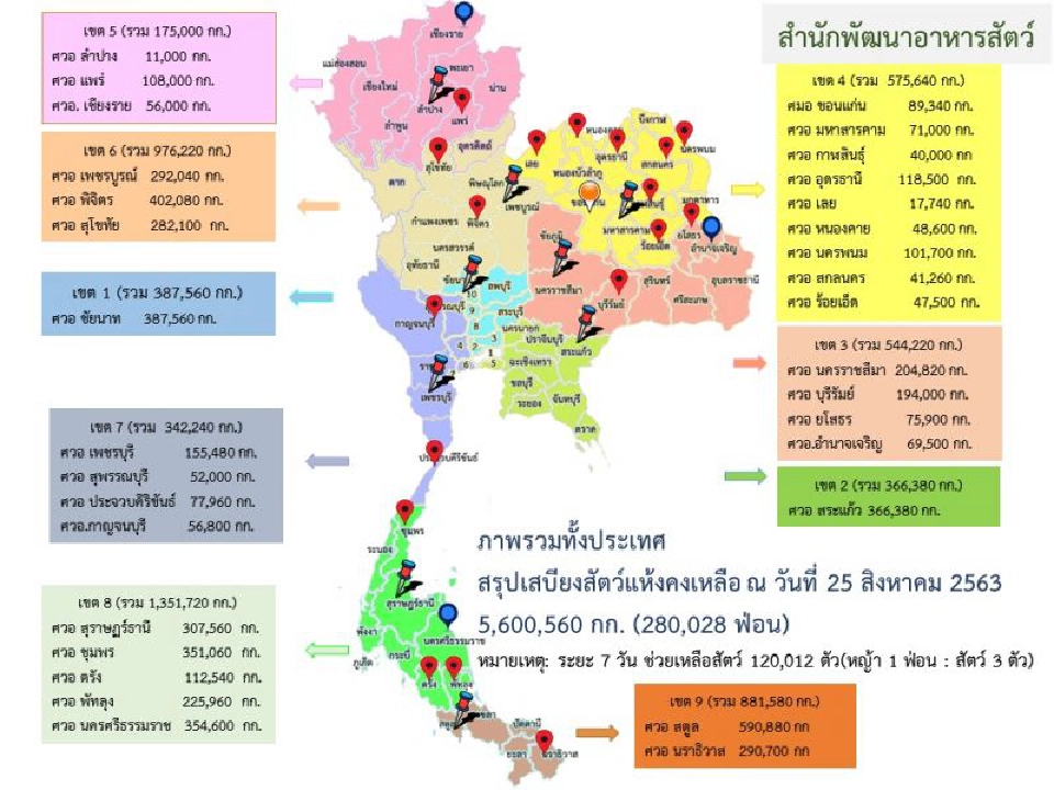 คิกออฟฉีดวัคซีนป้องกันโรคเฮโมรายิกเซพติซีเมีย