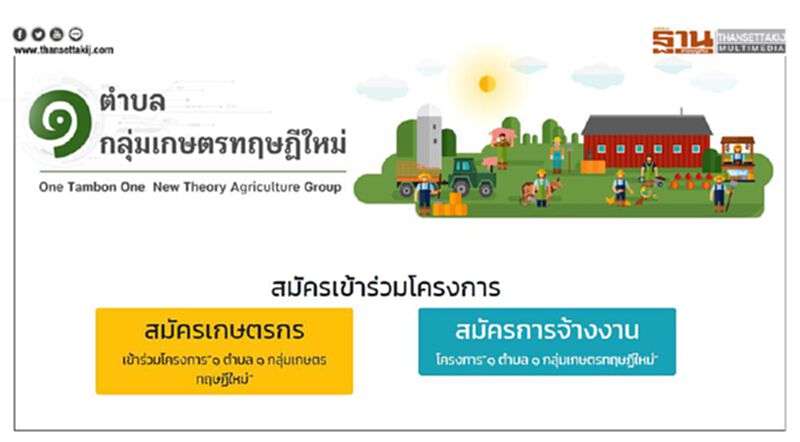 สมัคร "1ตำบล1กลุ่มเกษตรทฤษฎีใหม่" เช็กที่นี่ "ntag.moac.go.th" จบที่เดียว สมัคร "1ตำบล1กลุ่มเกษตรทฤษฎีใหม่" เช็กที่นี่ "ntag.moac.go.th" จบที่เดียว