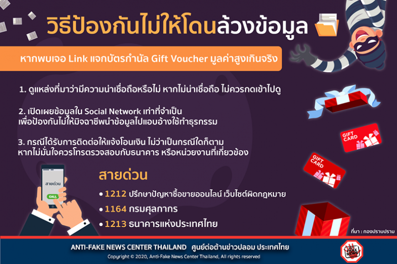 ป้องกันอย่างไรไม่ให้โดนล้วงข้อมูล