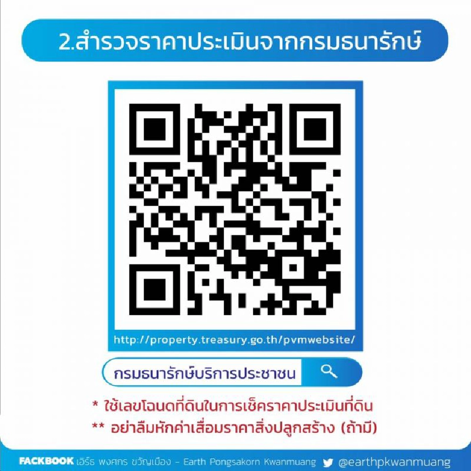 3 ขั้นตอนจ่าย #ภาษีที่ดินและสิ่งปลูกสร้าง