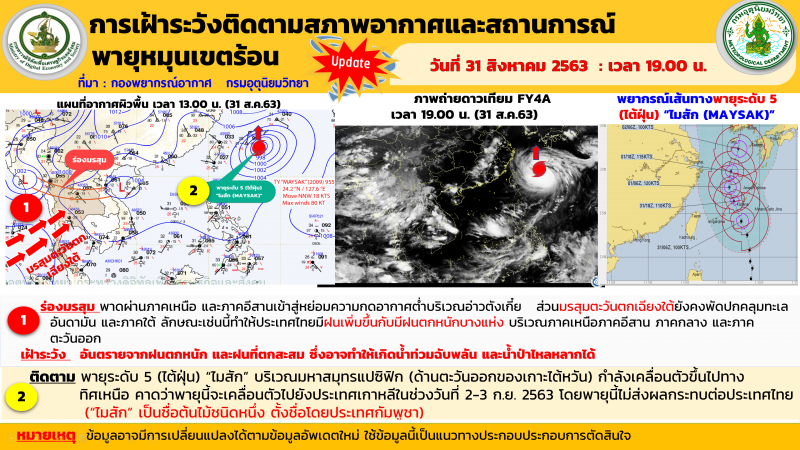 37 จังหวัดรับมือฝนตกหนัก