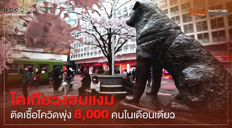 โตเกียวงอมแงม ติดเชื้อโควิดพุ่ง 8,000 คนในเดือนเดียว โตเกียวงอมแงม ติดเชื้อโควิดพุ่ง 8,000 คนในเดือนเดียว